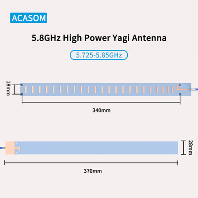 Hochleistungs-Antenne 5850MHz mit hohem Gewinn