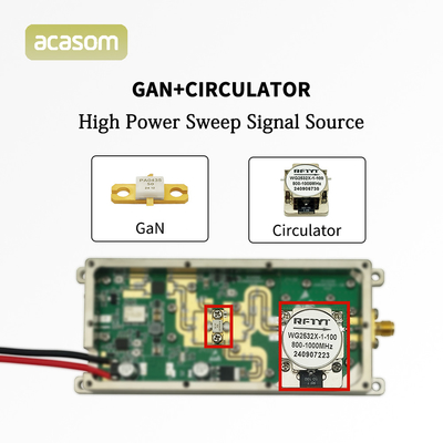 1.3GHz 50W GAN FPV UAV Störmodul 1100M 1300M Signalblocker mit Zirkulator