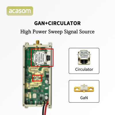 2400M 2500M 40W GAN FPV Störmodul 2.4G 2.5G Signalblocker mit Zirkulator